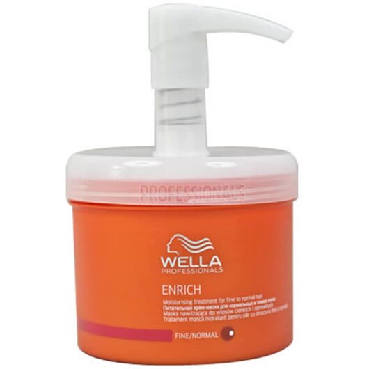 Wella Professionals Care Pump Lid, 500ml Pump